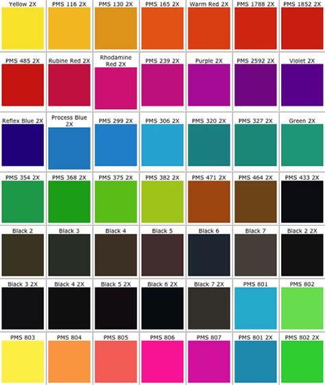 pantone basic color chart.